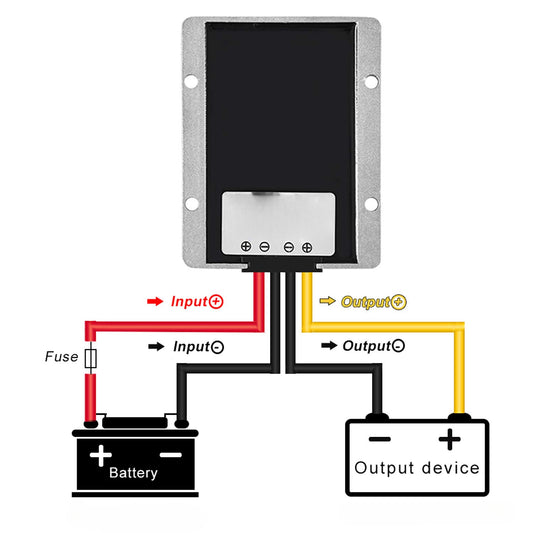 18V to 12V Step Down Converter Aadpter for Ridgid 18V Battery Voltage Converter DC Voltage Regulator 15A 180W Automatic Buck Converter Power Wheels Aadpter for DIY RC Car Toys