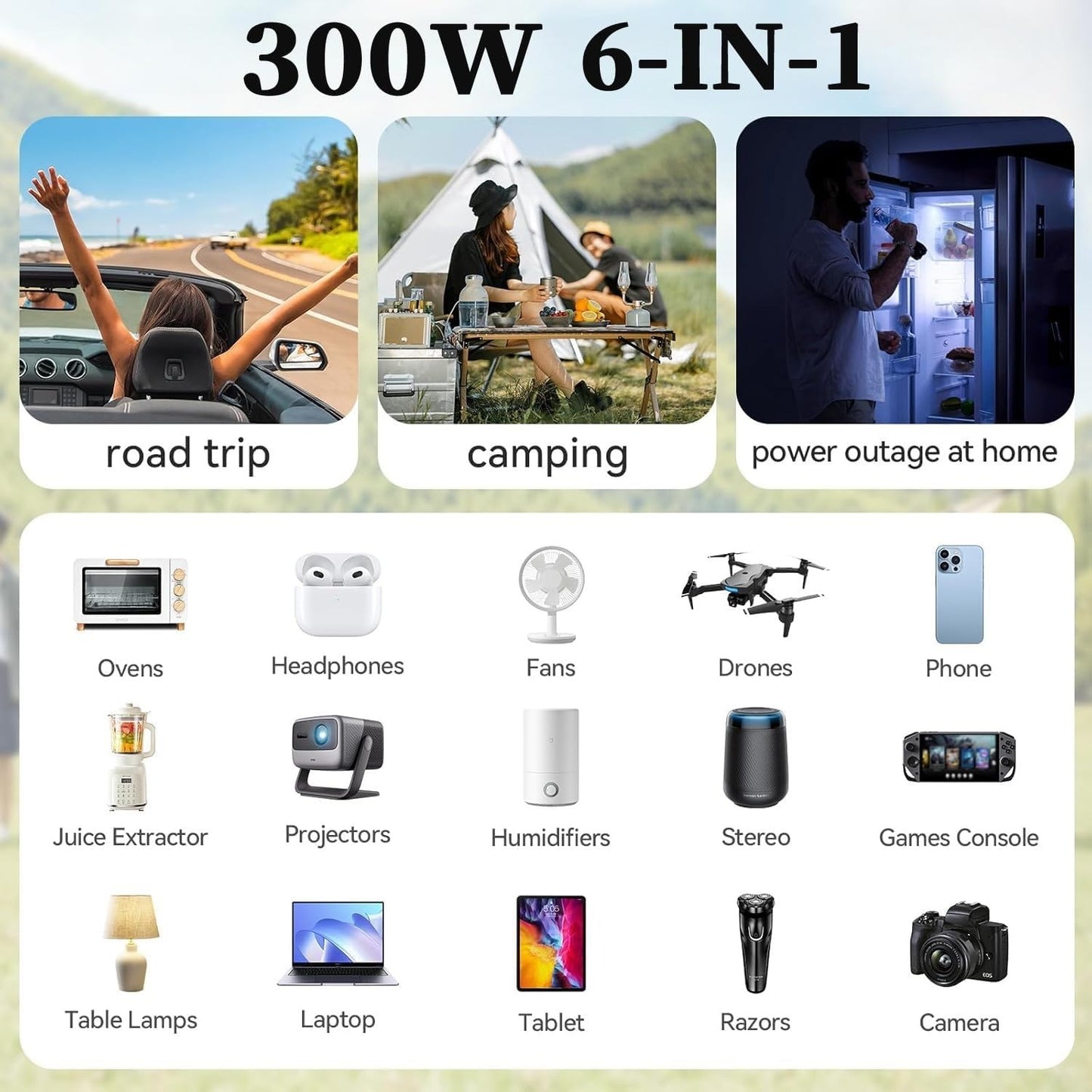 300W Power Inverter for Ryobi DC 18V to AC 110V 120V Portable Power Station with 2 AC Outlet & 2 USB Ports for Car, Vehicles, Laptop, Computer, Phone, String Light, Fan