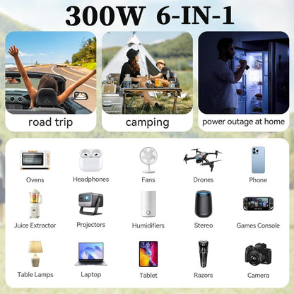 300W Power Inverter for Black & Decker Battery DC 20V to AC 120V Power Station